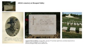 Augustus Maryon-Wilson's grave at Shrapnel Valley Cemetery